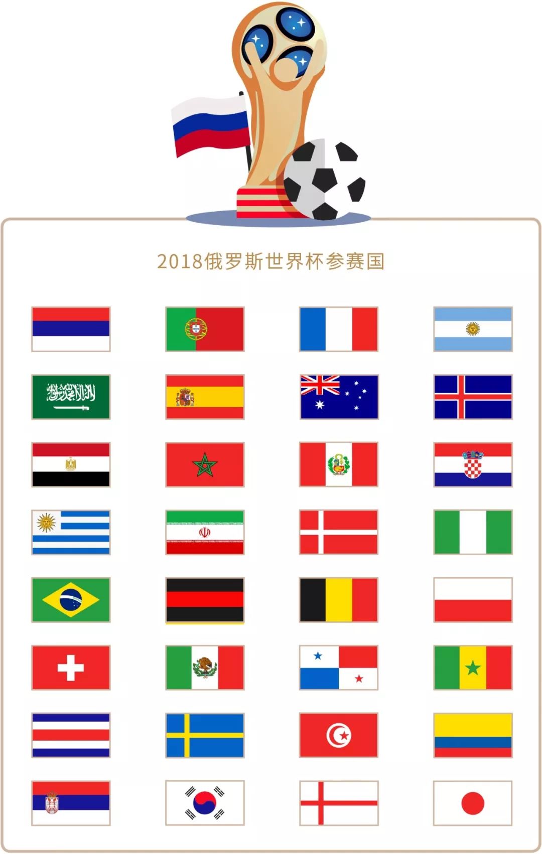 计到技术